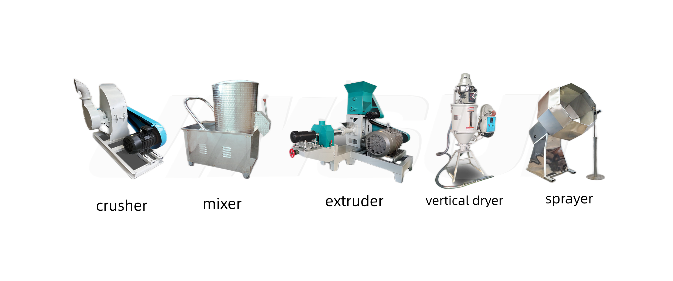 Equipment Operation