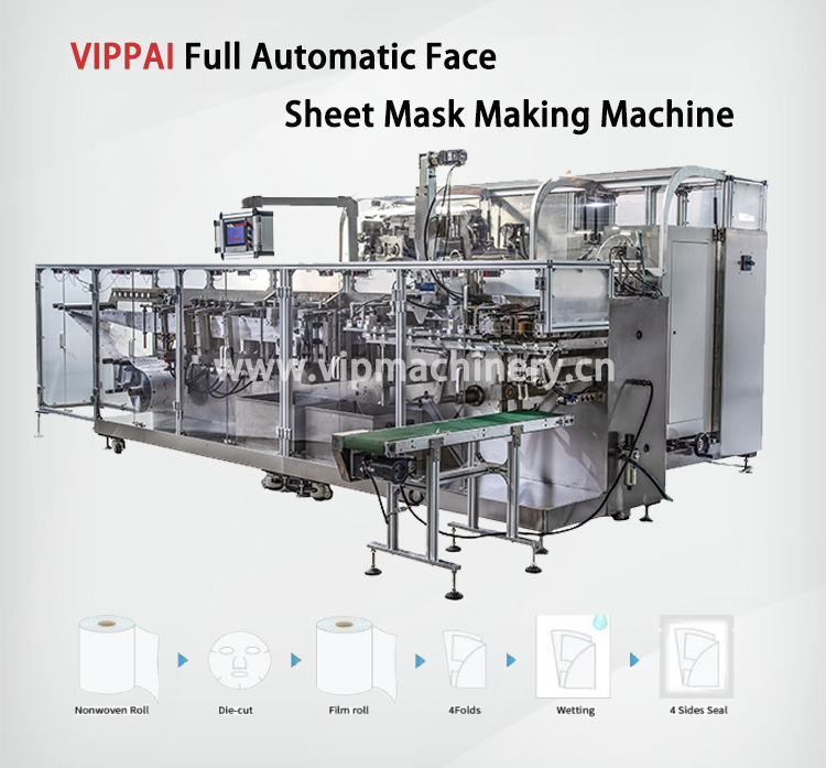 Machine Feature Diagram