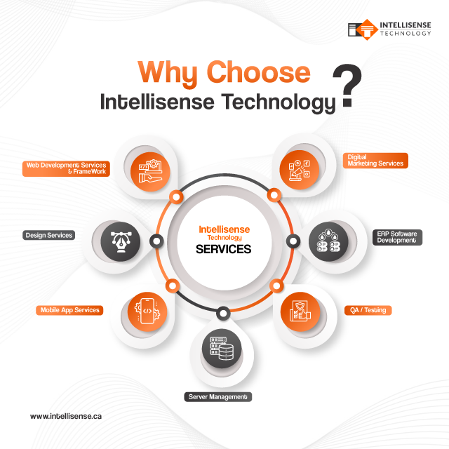 Why Choose Us