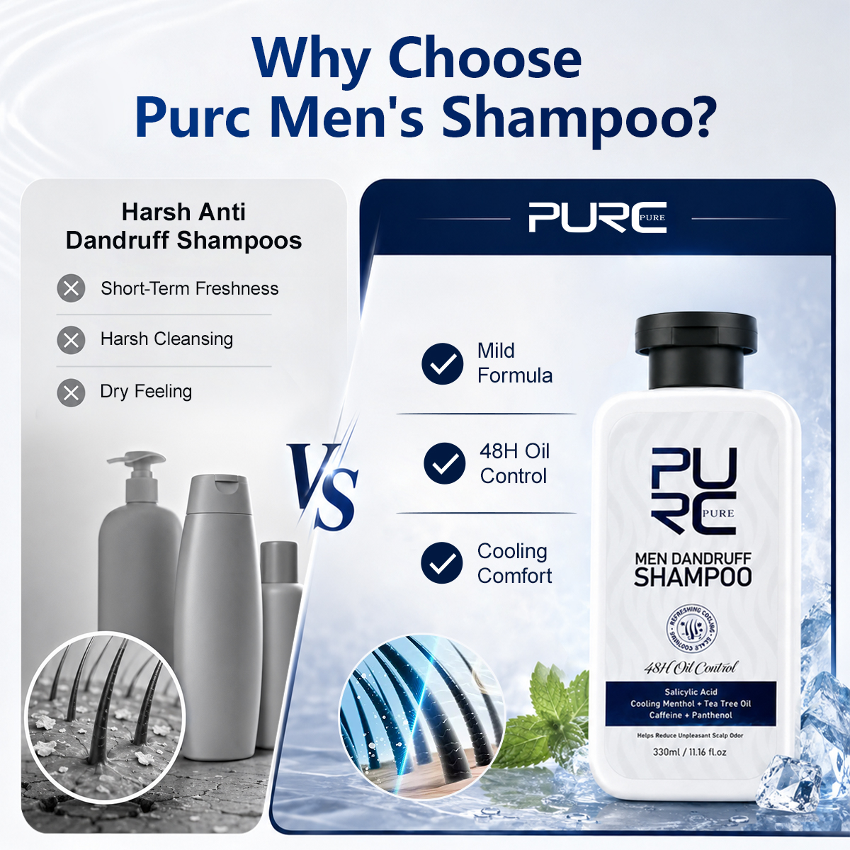 Private Label Dandruff Scalp Treatment Men Shampoo for Anti-Itch Organic Salicylic Acid Anti Dandruff Shampoo White Label