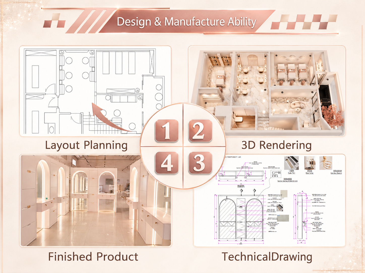 Furniture Technical Specifications