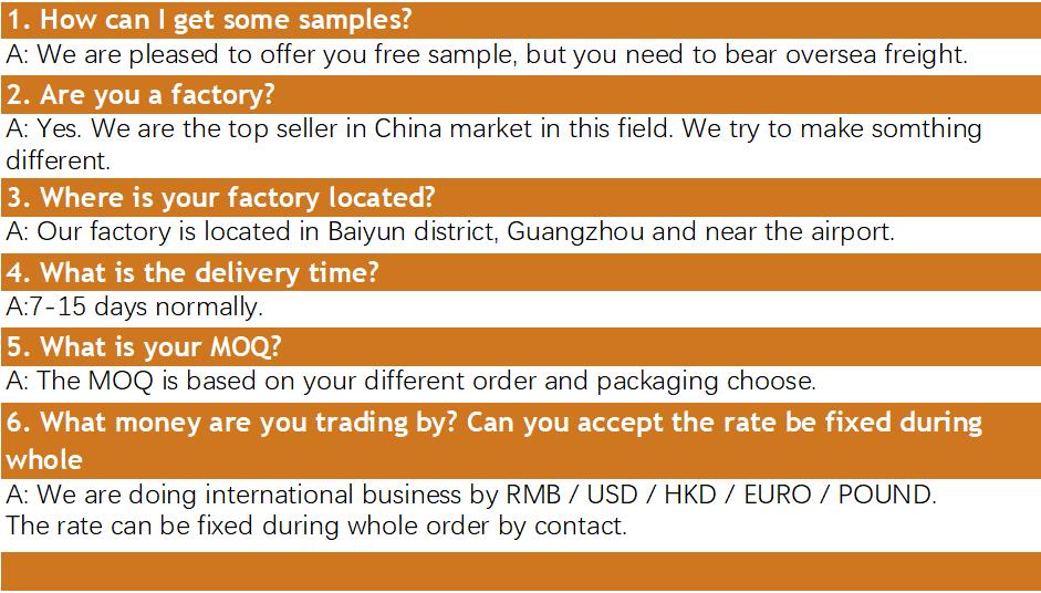 FAQ Infographic