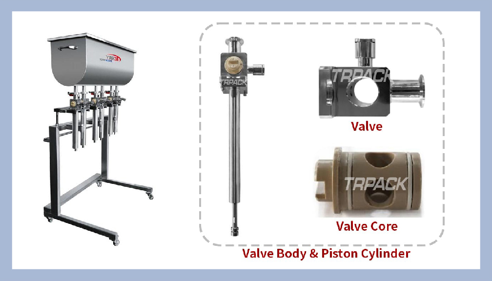 Food-Grade Valves