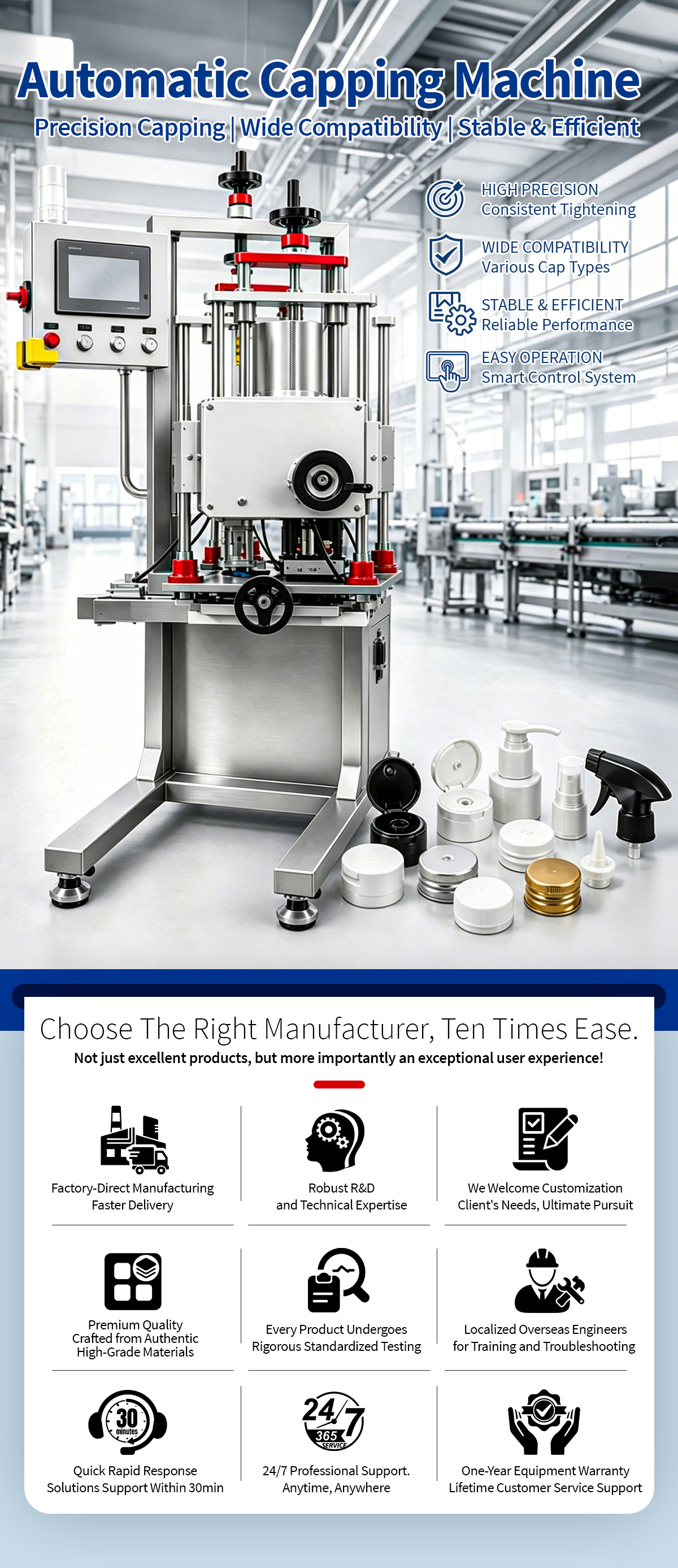 Automatic Single Head Capping Machine Overview