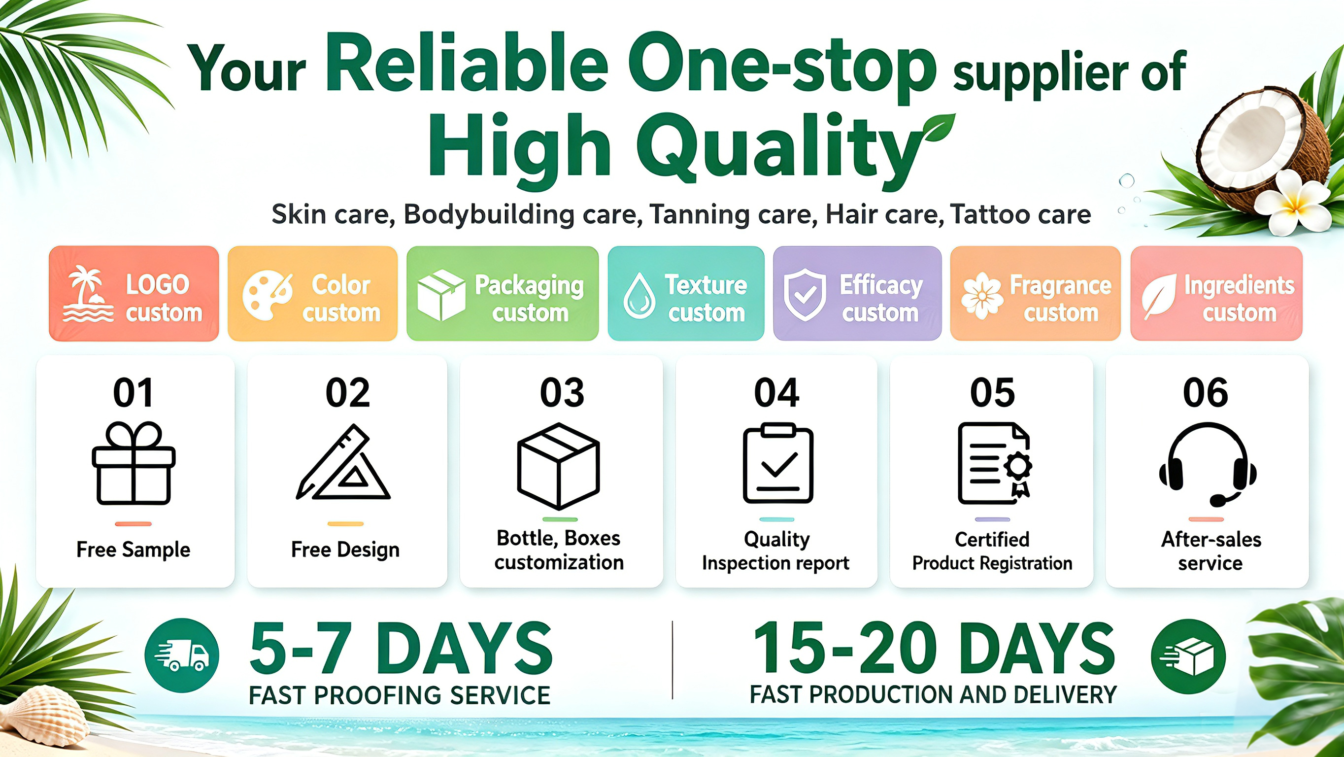 Private Label Organic Ginseng Shampoo Hyaluronic Acid Sulfate Free Moisturizing Smoothing Hair Wash Wholesale Manufacturer