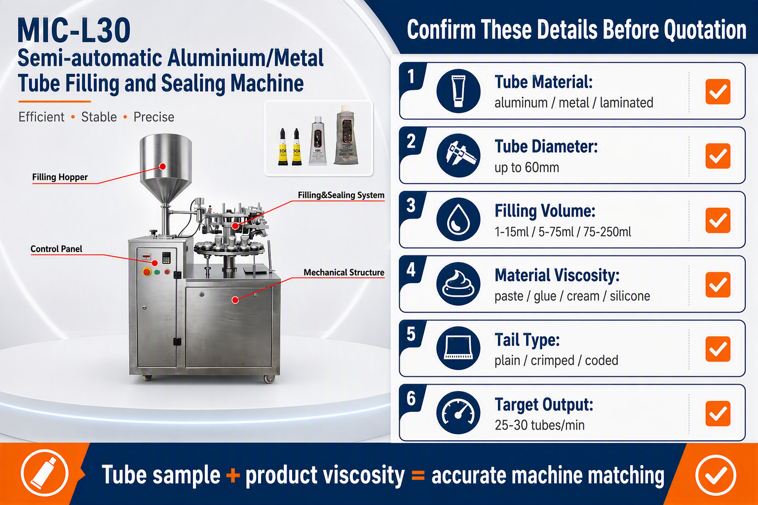 Tube Filling Machine Overview 2