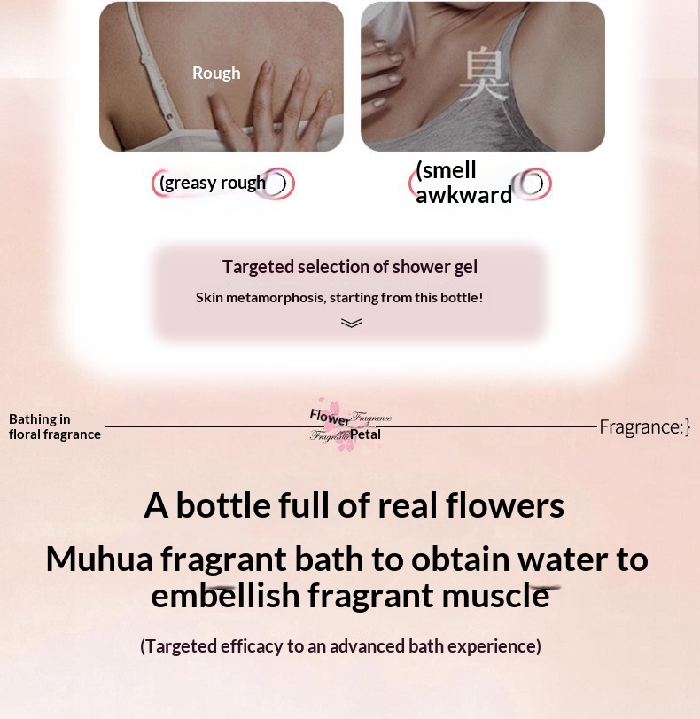 Petal Fragrance Body Wash With Niacinamide Deep Hydrating Nourish Skin Long Lasting Aroma Gentle Cleansing OEM Custom Service