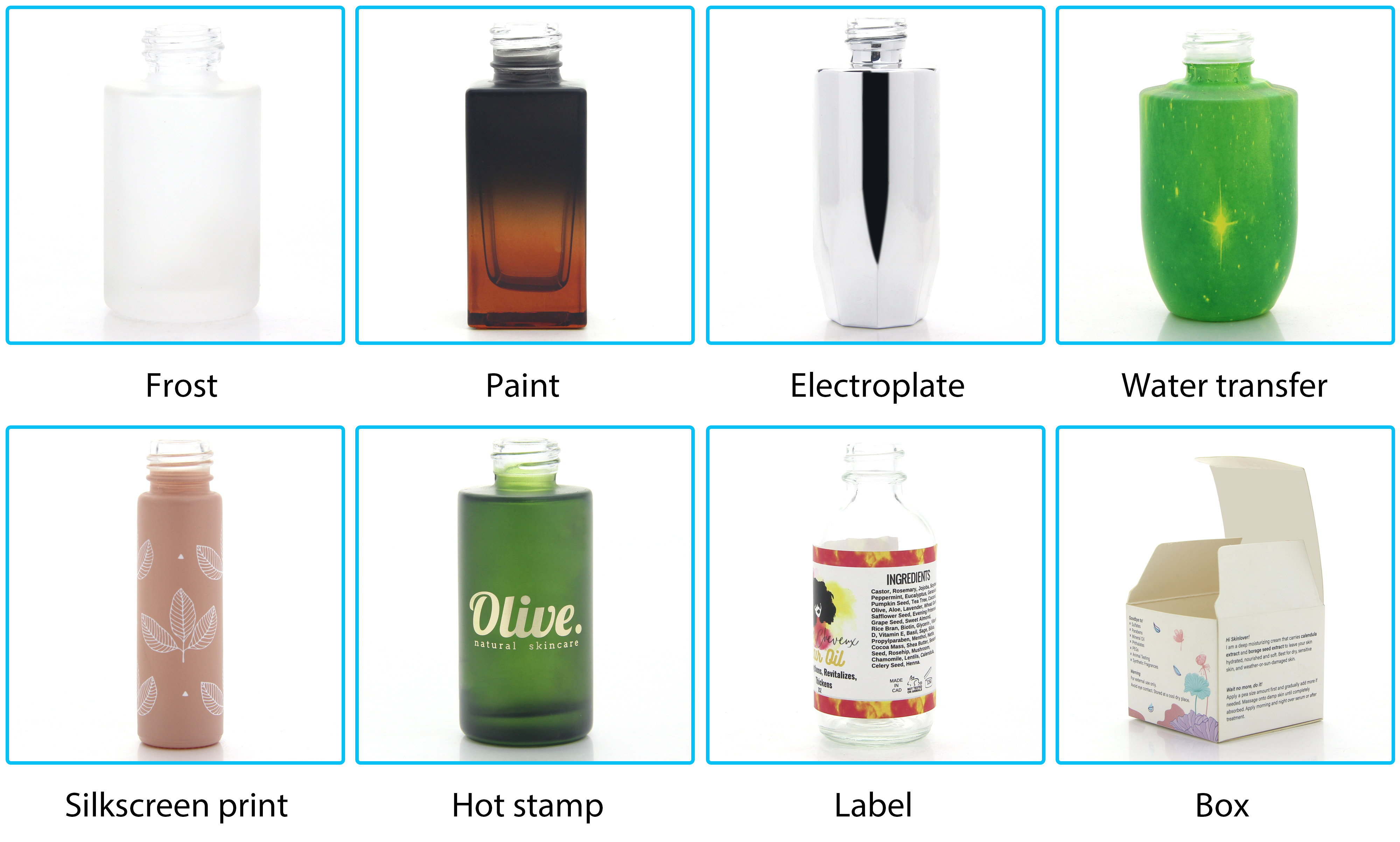 Packaging Overview