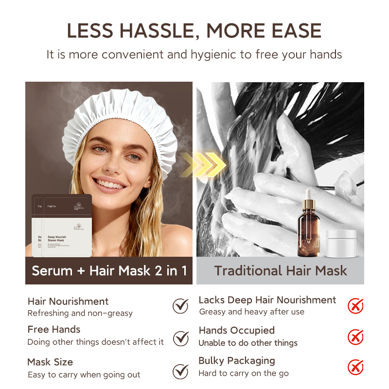 Customized Hair Mask With Automatic Heating Hair Cap Set Professional Nourishing Repairing Keratin Cream Mask Set With Salon