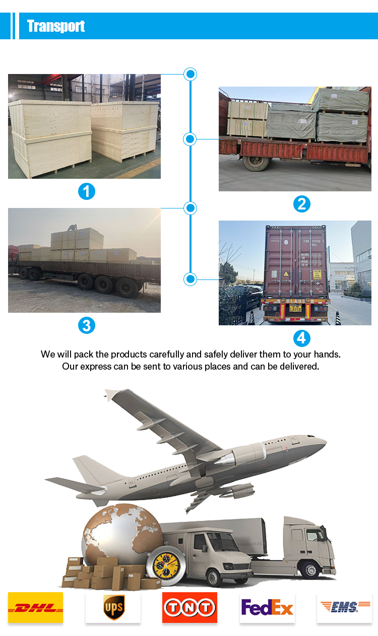 Packaging Process