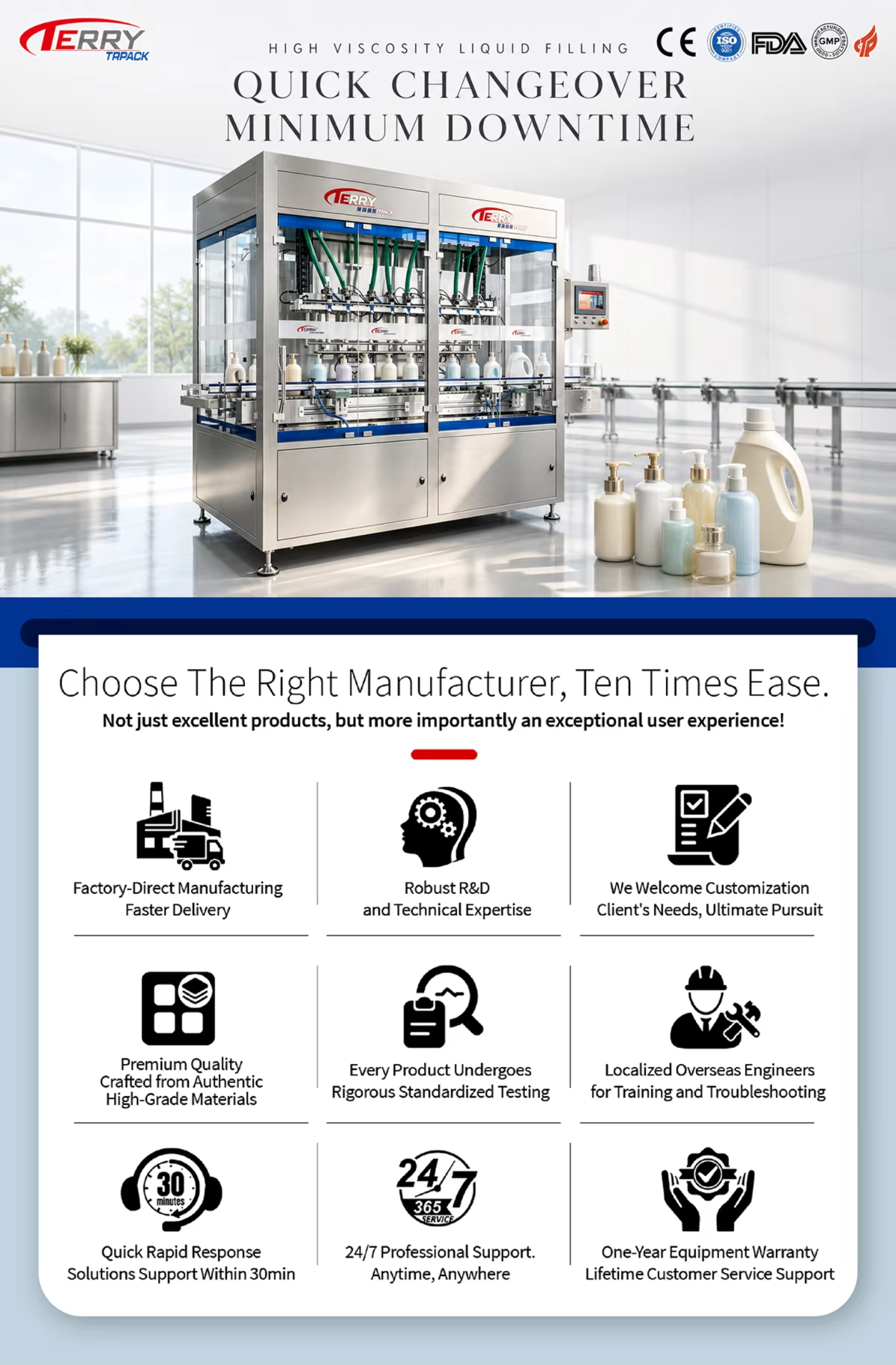 High-viscosity cream and lotion filling system showcase