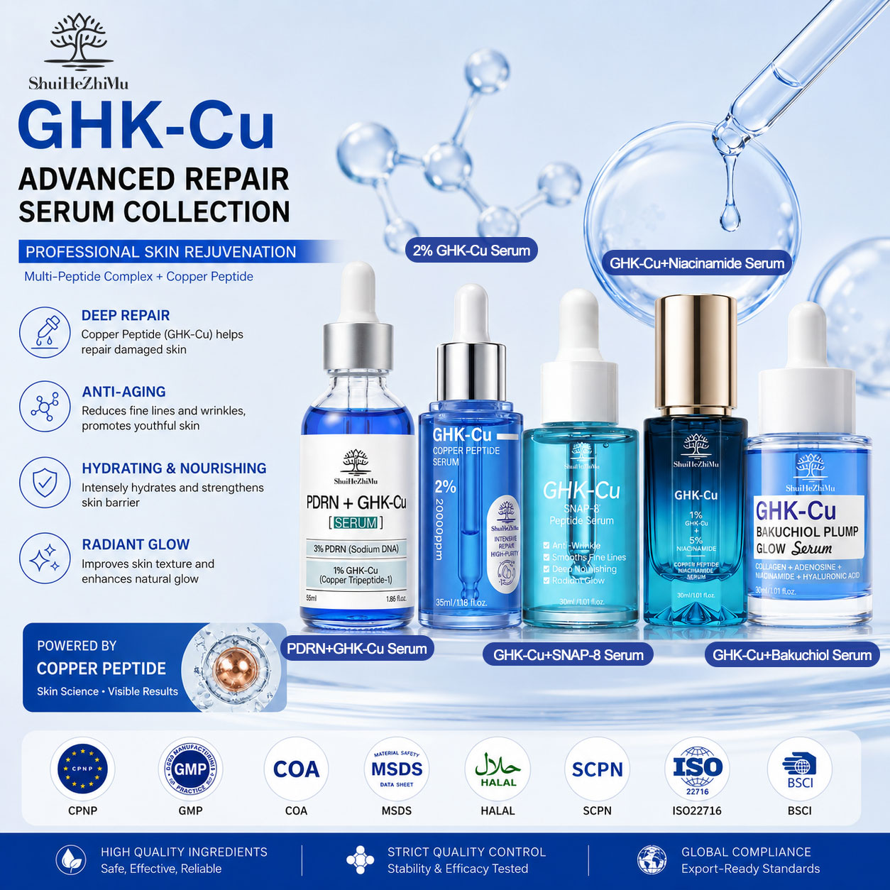 0.5% 5000ppm GHK-Cu Blue Copper Peptide Face Serum Anti-aging Anti-wrinkle Repairing Firming Lifting Collagen Booster 30ml OEM