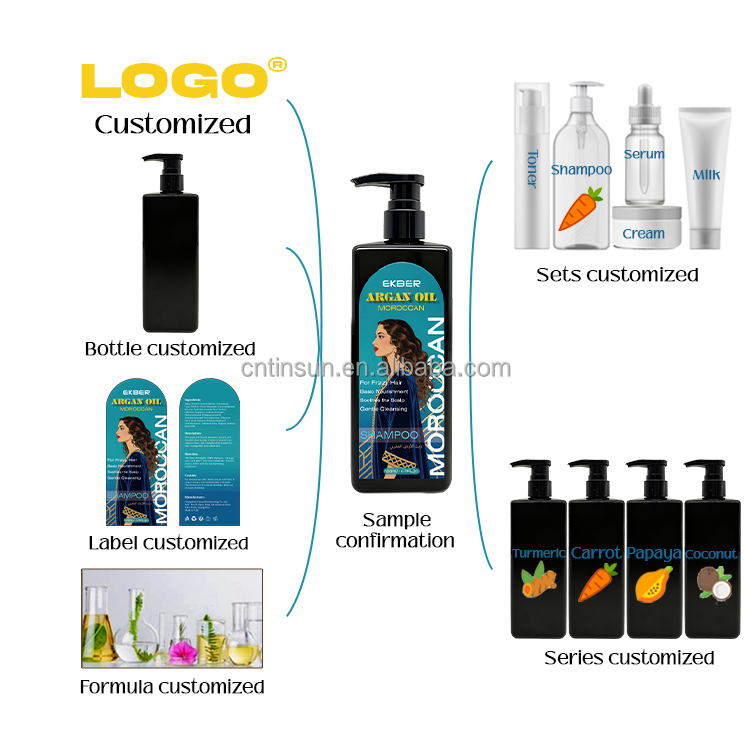 Private Label Argan Oil Hair Treatment Nourishing Hair Set Shampoo Conditioner and Oil Moroccan Argan Oil Hair Care Set