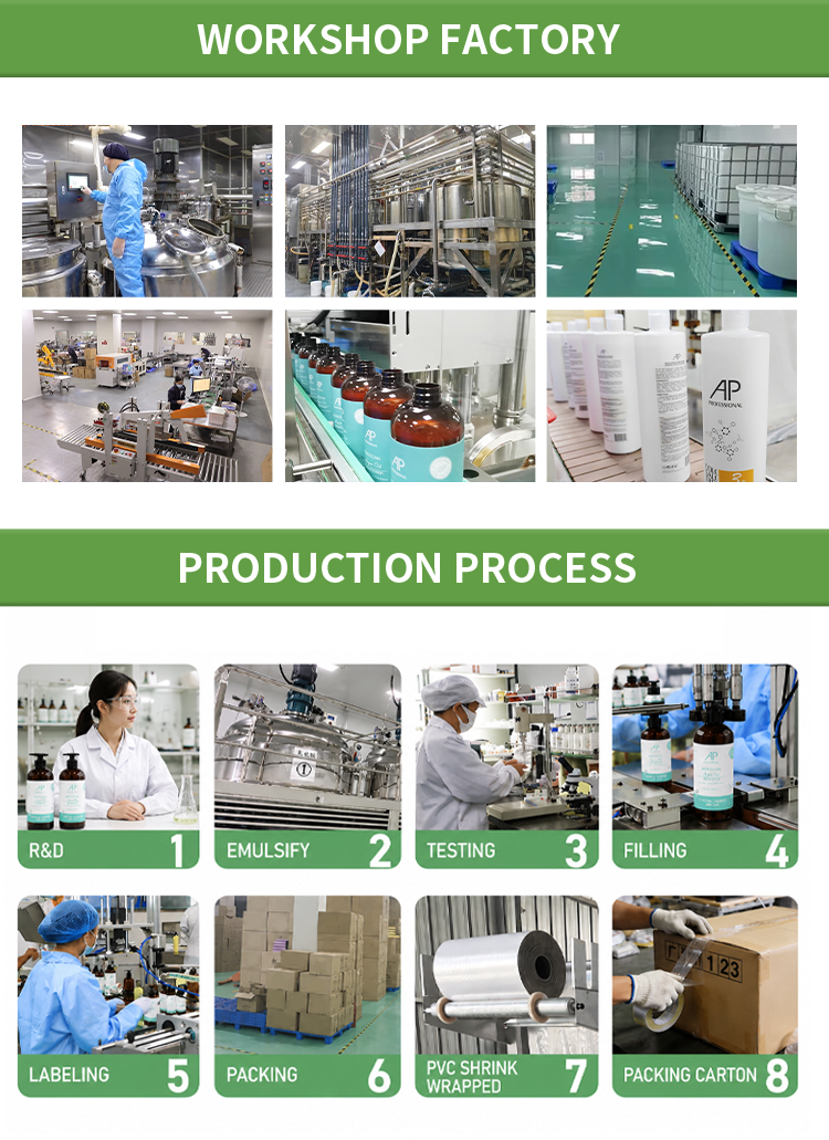 Factory Facility