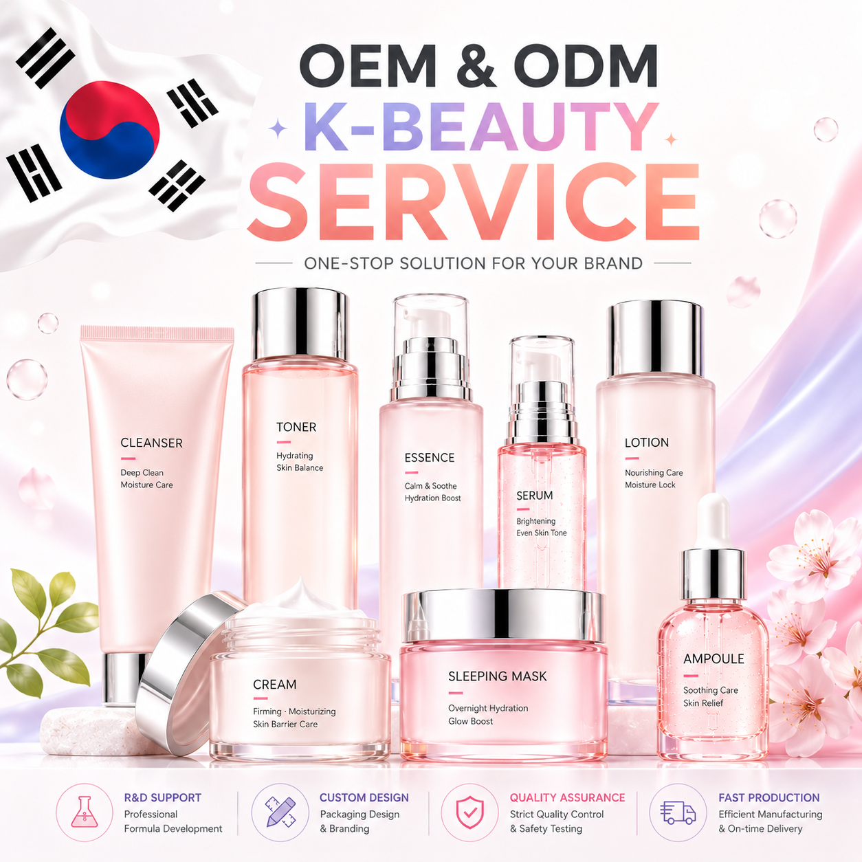 Skincare Product View 1