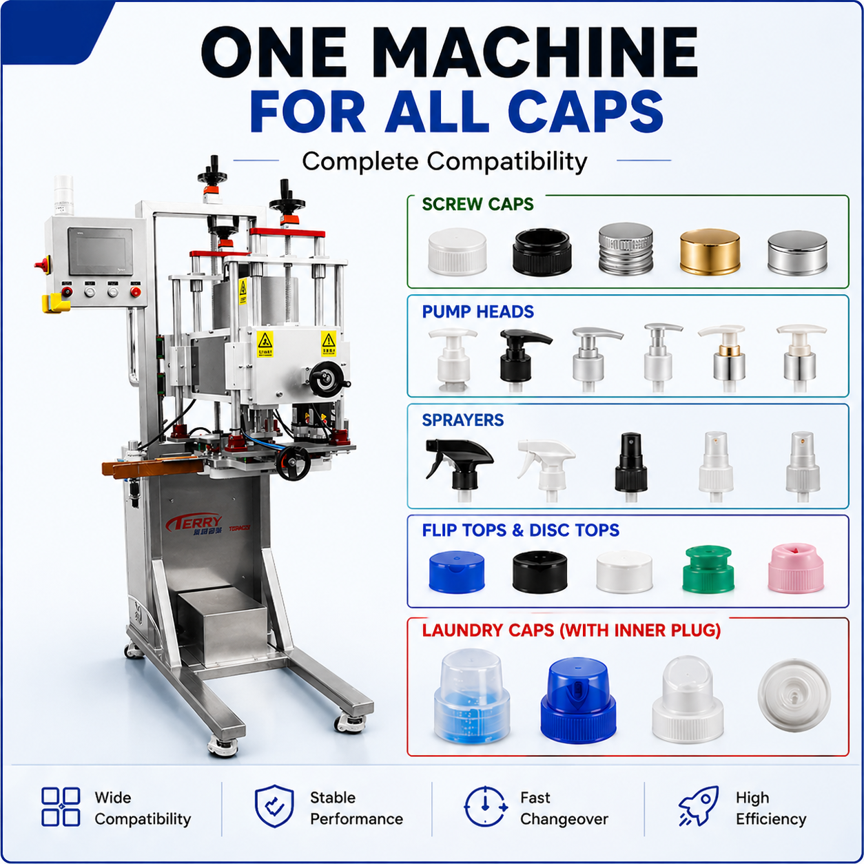 CE Fast Changeover Automatic Single Head Capping Machine for Skincare Jar Serum Vial in Cosmetic Skincare Packaging Line