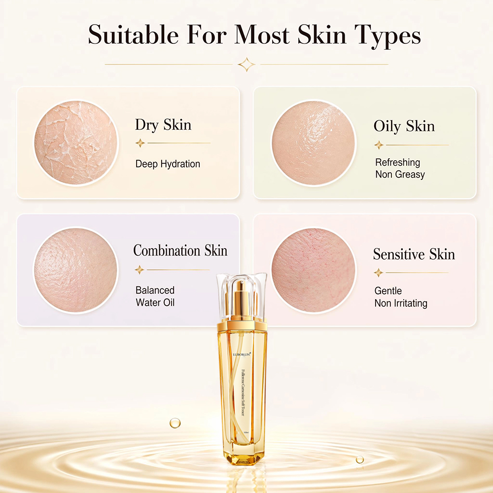 OEM Private Label All-Natural Herbal Revitalizing Moisturizing Whitening Hydrating and Anti-Wrinkle Facial Skincare Lotion